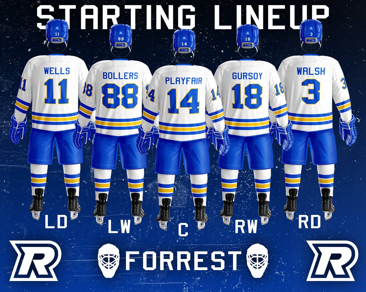 tmuboldmhky's tweet photo. That's all from warmups, here is your projected starting lineup against the Lions!

#weRrams #RAMSvsYRK https://t.co/h4xs62XX6Z
