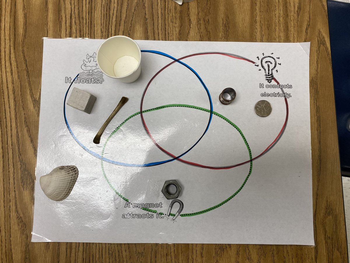 PullmansKinders's tweet image. So much fun predicting which objects would float, conduct electricity, and attract a magnet at #scienceforce!  We loved having these awesome parents join us!  @WilsonCreekES