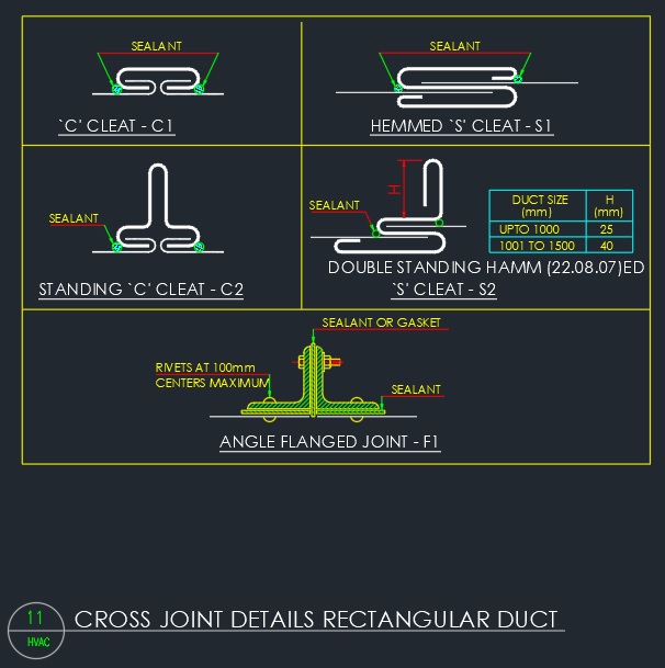 G-SACS (HVAC) Corporation G-Saudi Air Cooling System for Heating, Ventilation and Air Conditioning
 مؤسسة جي-نظام تبريد الهواء السعودي للتدفئة والتهوية وتكييف الهواء