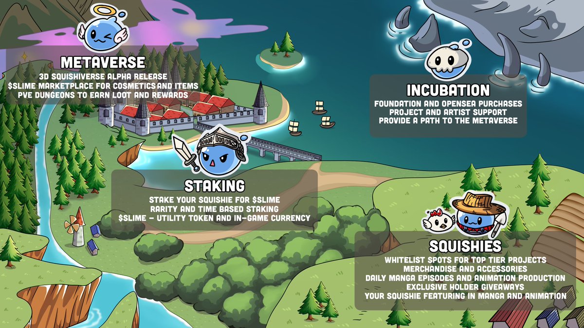 Squishiverse Roadmap V1 is here! 💙