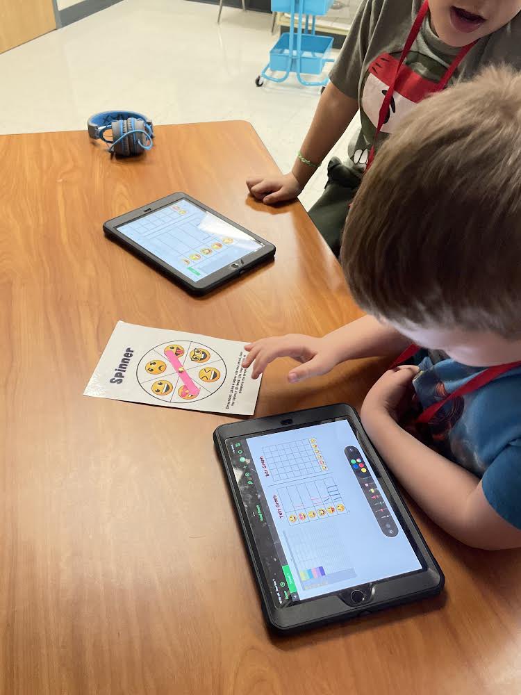mrsbeardain's tweet photo. ❤️ how @MrsMeadows86 provides authentic &amp; blended learning opportunities in her #iLab. These 2nd graders are learning data in math, so she had her Ss gather data &amp; represent it in multiple ways in #Numbers. The kids love how quickly a graph is generated in the app. #WEpirates https://t.co/Xbi5E6oBNW