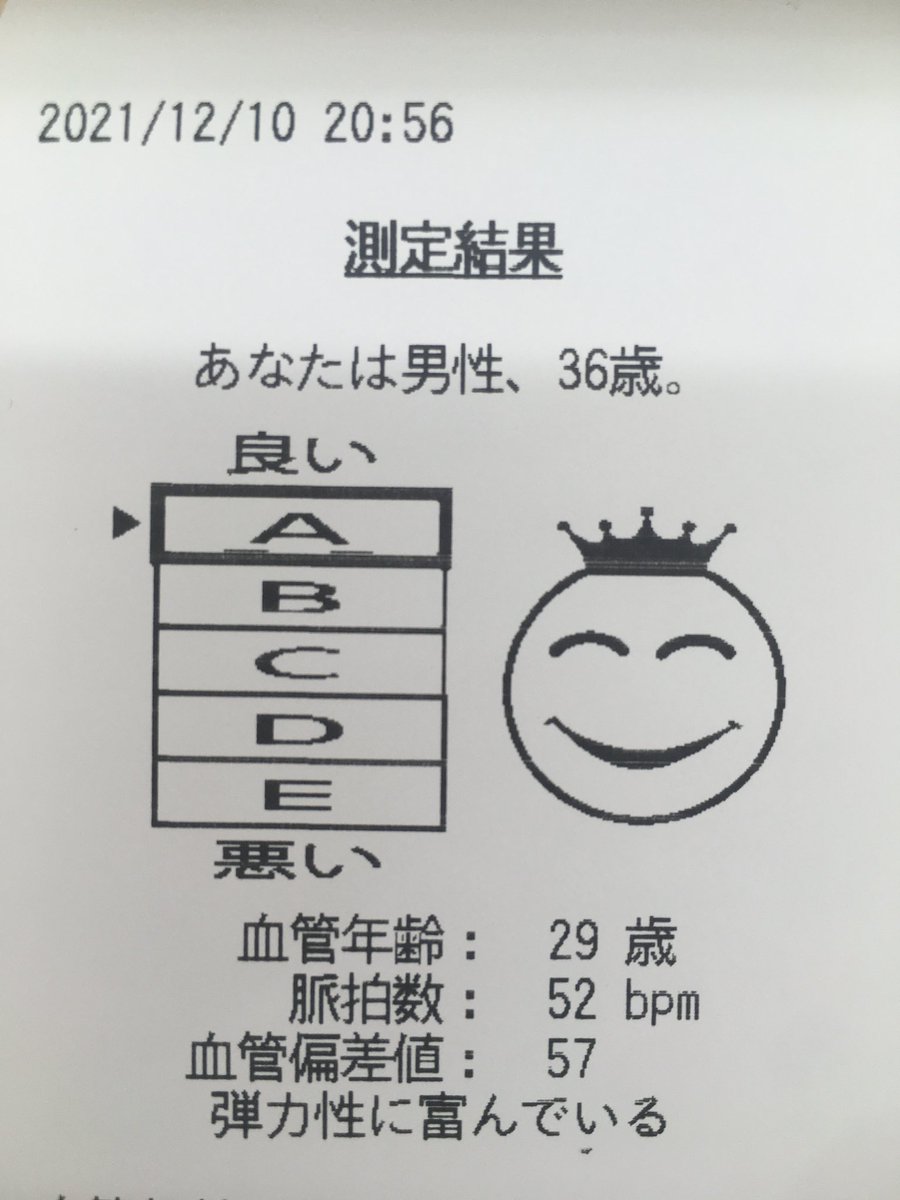 ma_bo18's tweet photo. 血管年齢が約1ヵ月で-16歳に！！
高血圧で胸が苦しかった・・・
「もう死ぬかもしれない。」

ジムで運動しても下がらず
食事管理をしても下がらず
何しても全くダメだったよ

ところが
マルチ女子から教わった
怪しい健康食品で下がった

製品は良い会社が多い
イメージが悪いのは
営業が下手だから https://t.co/IsmbIAElYh