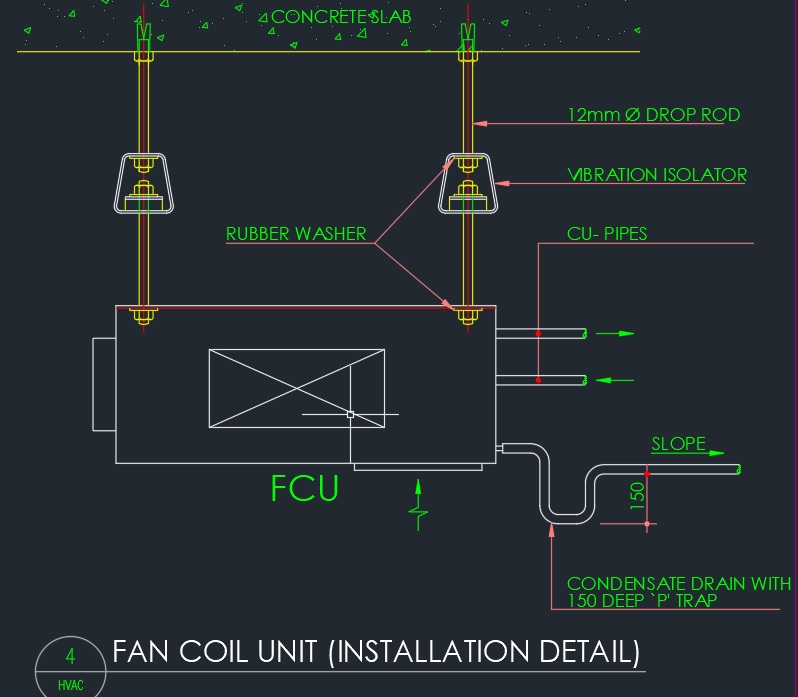 G-SACS (HVAC) Corporation G-Saudi Air Cooling System for Heating, Ventilation and Air Conditioning
 مؤسسة جي-نظام تبريد الهواء السعودي للتدفئة والتهوية وتكييف الهواء