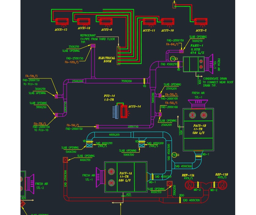 G-SACS (HVAC) Corporation G-Saudi Air Cooling System for Heating, Ventilation and Air Conditioning
 مؤسسة جي-نظام تبريد الهواء السعودي للتدفئة والتهوية وتكييف الهواء