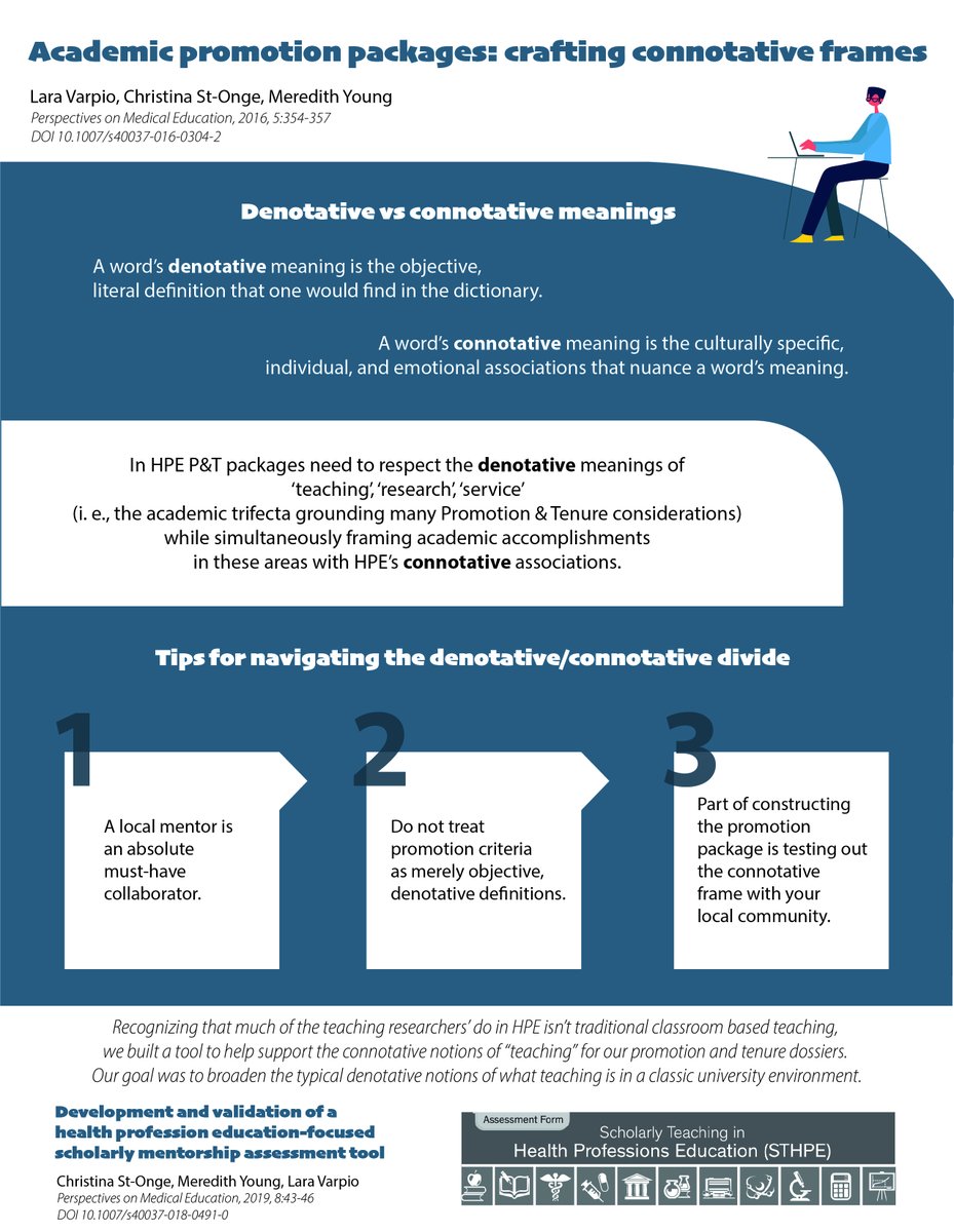Christina St-Onge, PhD (@chsto8) on Twitter photo Thanks for amplifying our work <a href="/LingardLorelei/">Lorelei Lingard</a>! Here is a teaser for anyone undecided if they should check it out, or not! Thanks for amplifying our work <a href="/LingardLorelei/">Lorelei Lingard</a>! Here is a teaser for anyone undecided if they should check it out, or not!