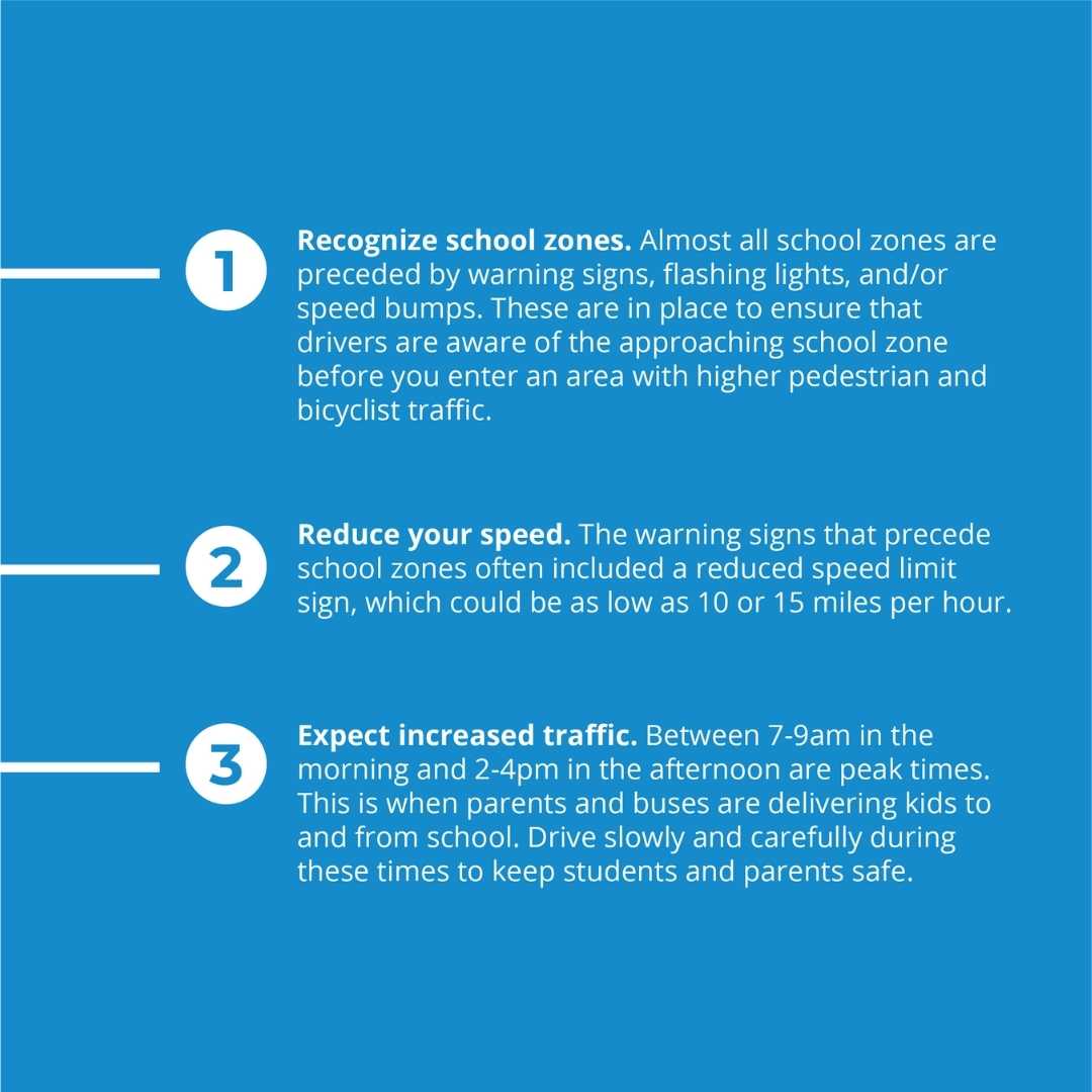 watch4meok's tweet photo. Drivers must play their part to ensure students can walk to and from school safely. Here are tips to remember when approaching school zones: #WatchForMeOK https://t.co/2RAnLRueg1