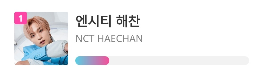 TEAMLHC's tweet photo. [IDOLCHAMP POLL]

#HAECHAN is nominated for 'idol with the best voice' ‼️

🥇 Rolling Stone Korea special interview
🥈2P magazine ADs

PRELIMS: ~3/14 @ 5PM KST

🔗https://t.co/cH05DSg6aY

📢 PLEASE vote carefully, we just need him to be in TOP7. Save more chamsim for FINALS. https://t.co/7tReXAYgta