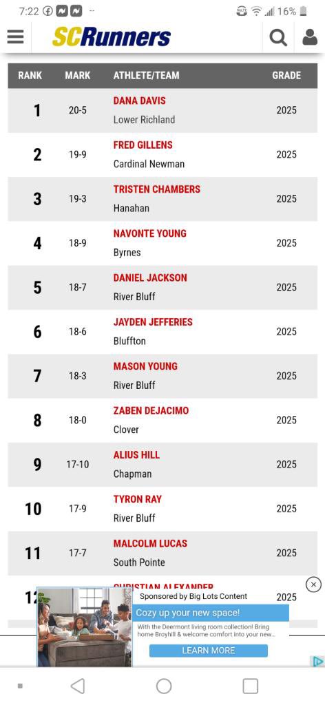 kaedaviss's tweet photo. number 1 jumper in the state of SC in the class of 2025 !! https://t.co/jIUWLRXjZf