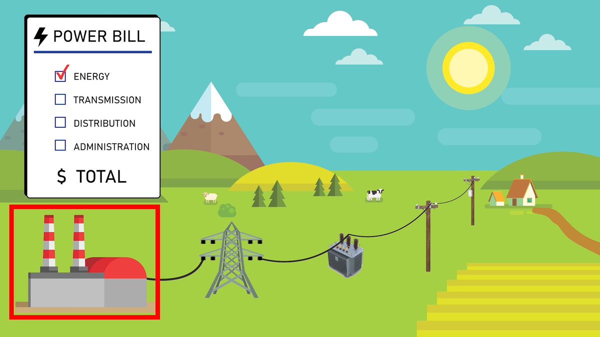 poweredbyequs's tweet photo. Energy generation is the first of three components to all electrical utility bills in Alberta.

Find out how this component works: https://t.co/tAfOLNu2jb
#KnowYourPower https://t.co/Dm3xVNf7TH