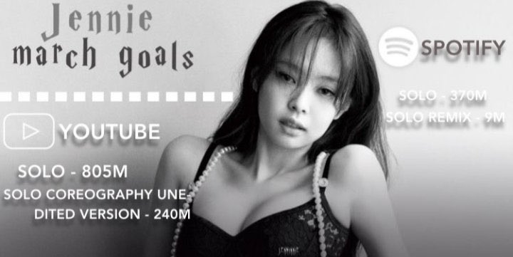 dkyp12's tweet photo. dejo las metas de las pinks en solitario para este mes de marzo.

recuerden que estamos en el mes de lisa y debemos enfocarnos más en ella este mes sin descuidar el stream de las demás miembros. RT‼️

블랙핑크 #블랙핑크 #BLACKPINK #JISOO #LISA #LALISA #ROSÉ #JENNIE @BLACKPINK https://t.co/ZZb4nx0YXk