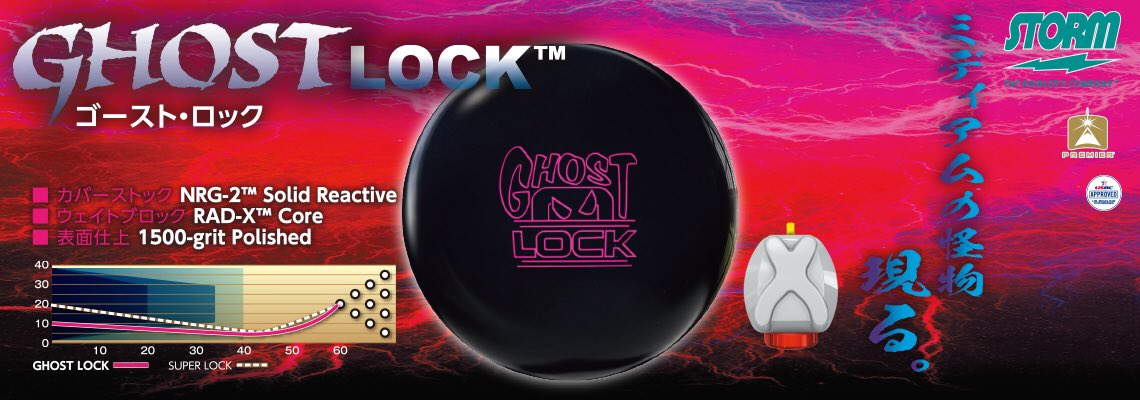 ハイスポーツ社 Hi Sp Bowling Twitter ハイスポーツ社 Hi Sp Bowling Twitter