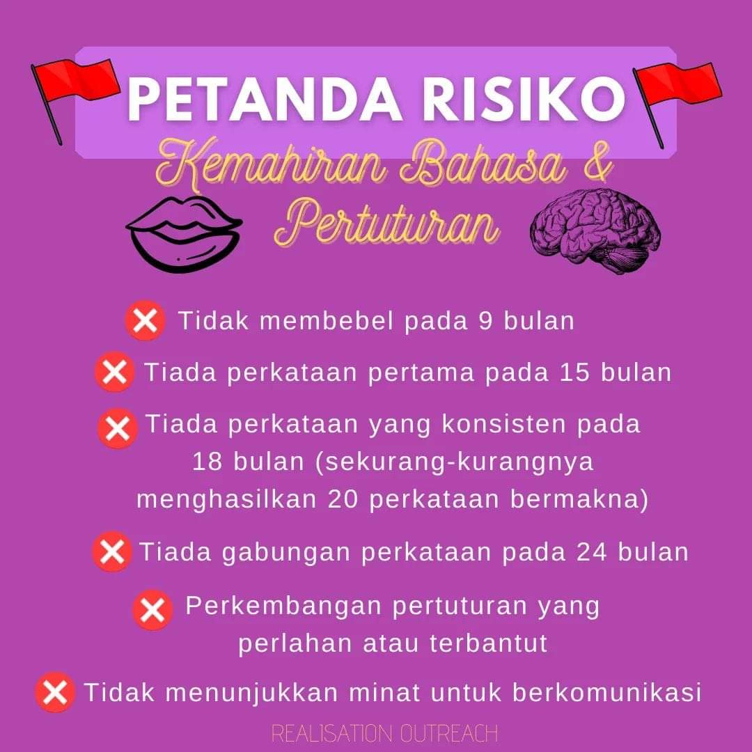 RealisationO's tweet photo. Tiada istilah kanak-kanak malas bercakap atau mulut berat.
.
.
#realisationoutreach #speechlanguagepathology #perkembangananak #redflags #awareness #kanakkanak #speech #language #languageschool https://t.co/t1MvP14pde