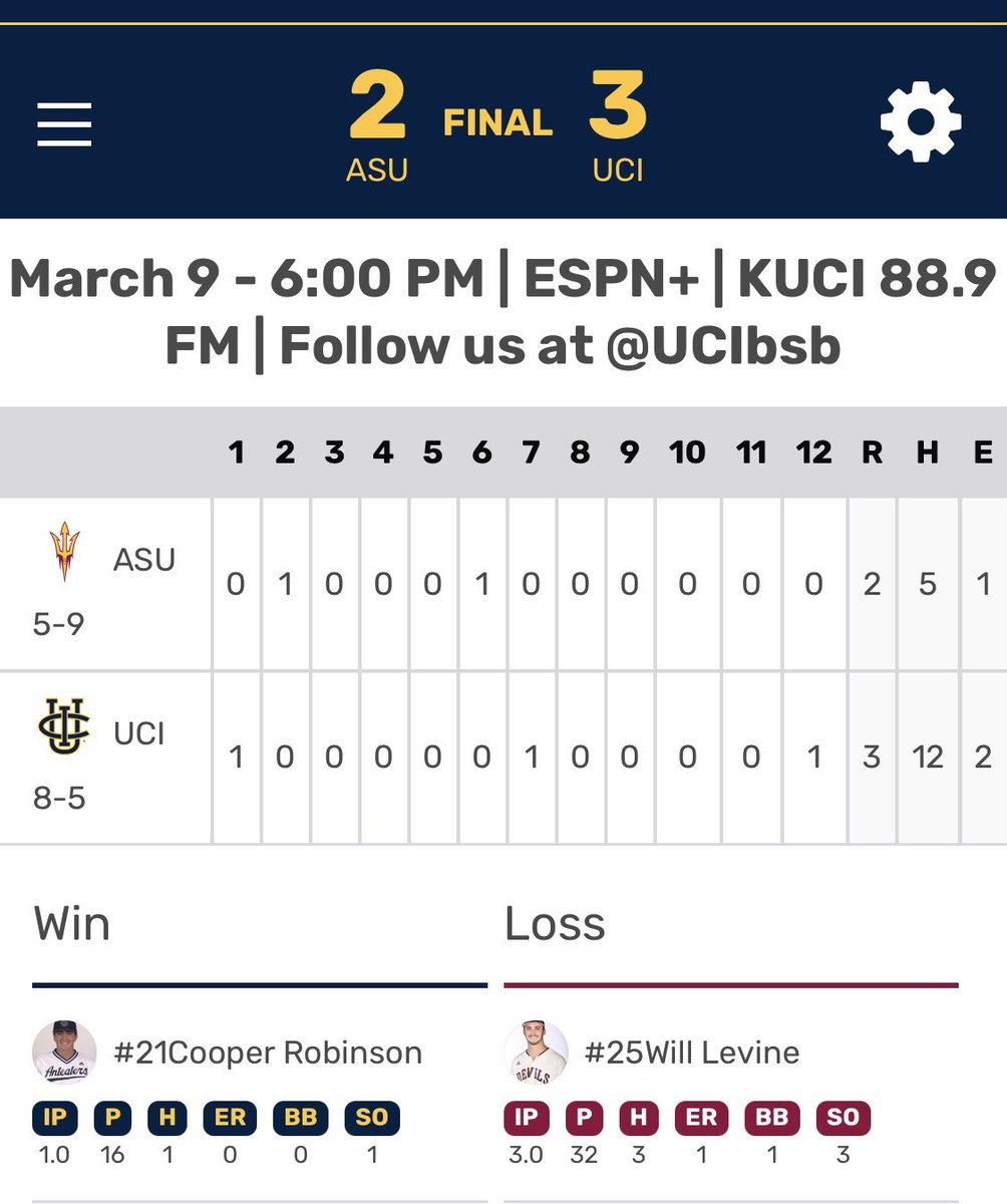 CR0B's tweet photo. Cooper gets his first Collegiate win. Proud Parents https://t.co/MyhXaoYRHD
