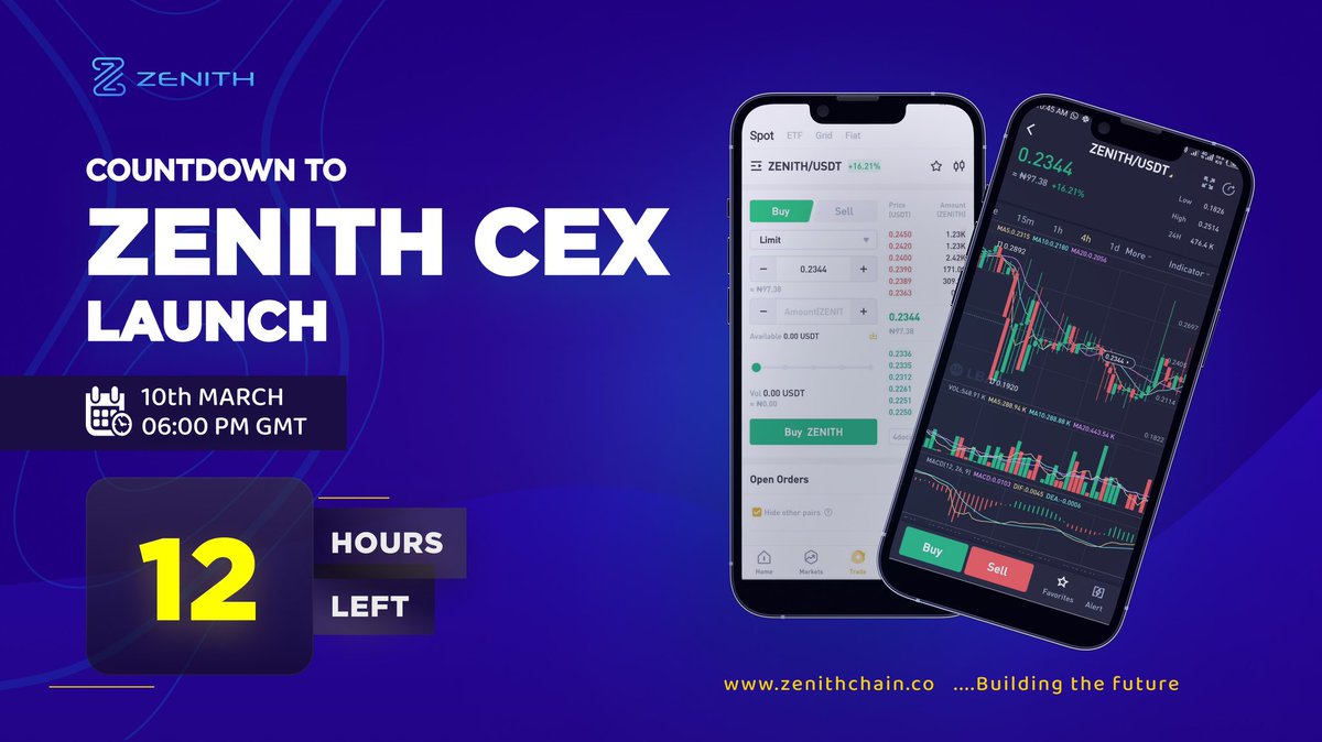 JanBrianDespi's tweet photo. 12 hours to go ⏳

@zenithchain_co

#ZenithCoin #ZenithChain #ZenithCEX https://t.co/eCn4Hvh2bz