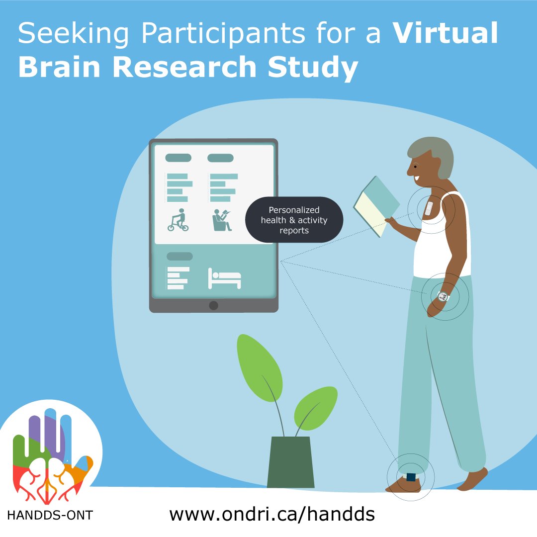 AlzheimerOnt's tweet photo. HANDDS-ONT is a new #brain research study that provides personalized health & activity reports based on data from #wearables. Reports may help people understand & better manage their health. #ONDRI
This home-based study is seeking Ontario participants.
https://t.co/XACYJGeRNw https://t.co/egu9PF839R