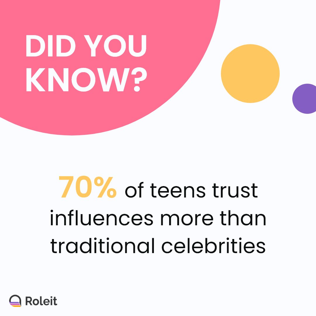 roleitapp's tweet photo. Are you one of these people? Let us know in the comments below👇
 
#viralpost #viralvideo #creator #influence #creatorlife #influencerlife #comment #creatorchallenge #creators #influencers #influencerstyle #DidYouKnow https://t.co/soFT5KOzQV
