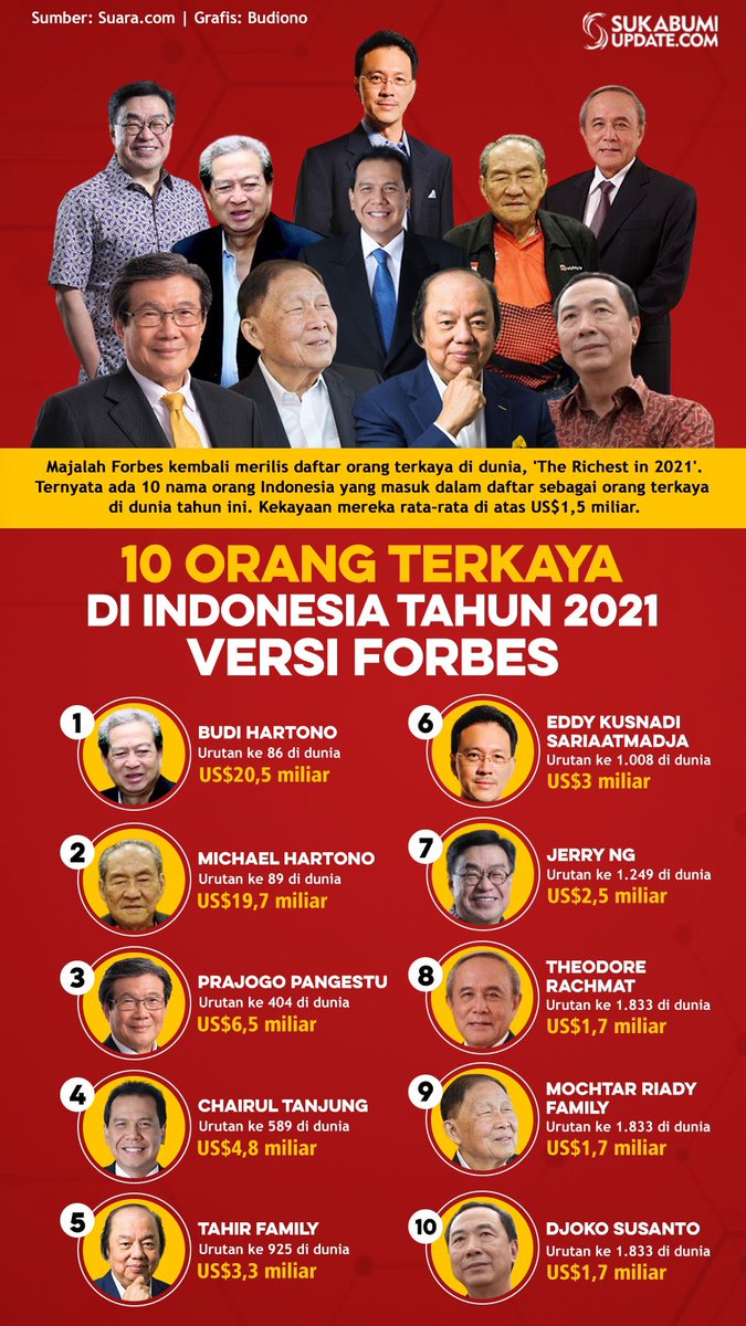 BujanganPanas's tweet photo. Crazy rich crazy rich podol lah, ini baru kaya beneran. https://t.co/KWTJyNc64R
