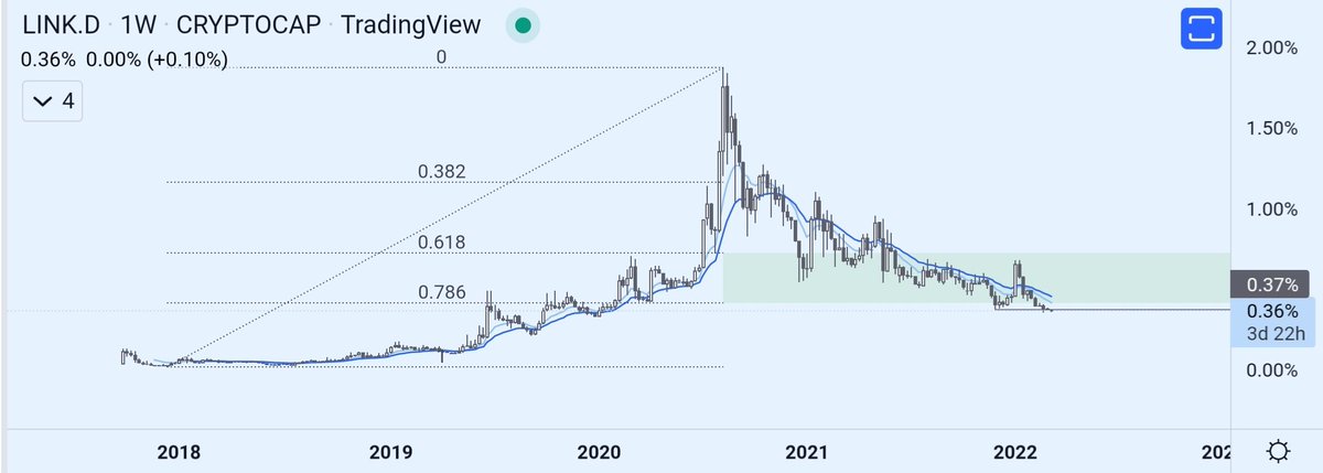 🇫🇷 Dr Jones 🏴‍☠️ 🌴 (south_seas_bro) tweet media