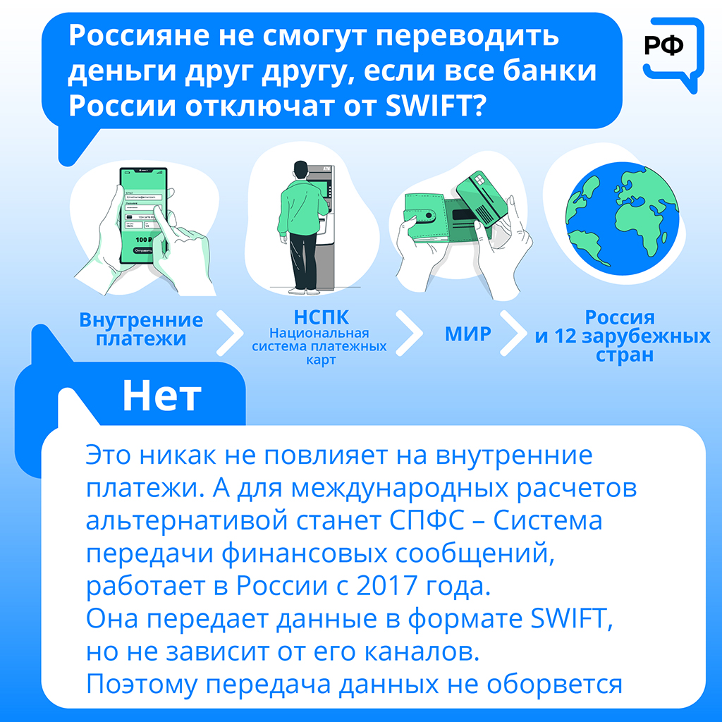 Вы всегда сможете сделать безналичный перевод своим друзьям и родственникам, даже если все банки России отключат от SWIFT.