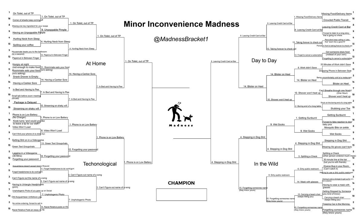 MadnessBracket1's tweet photo. The stage is set #FinalFour https://t.co/sivcZG3rQO