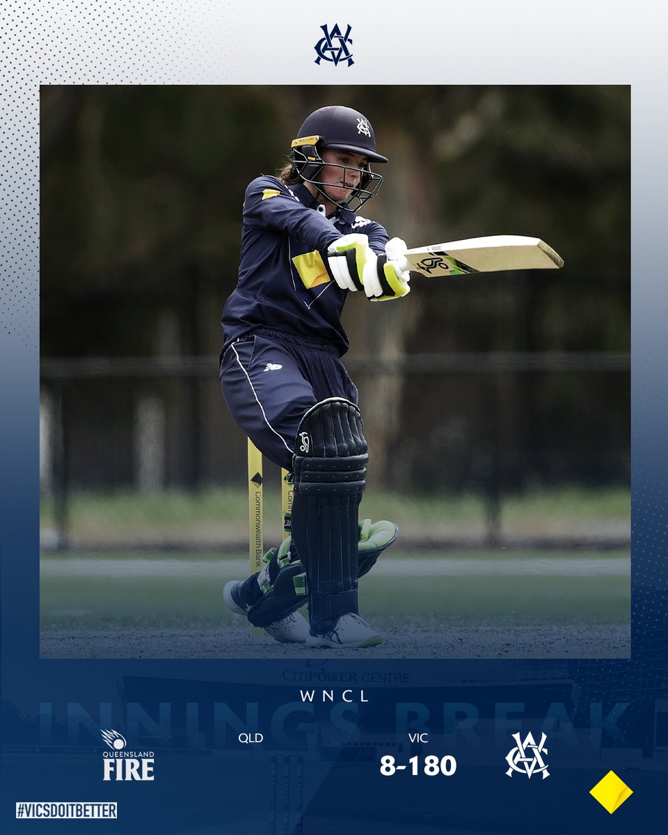 VicStateCricket's tweet photo. Runs on the board in Canberra. Makinley Blows the standout with 64. 

#WNCL https://t.co/dE9A9qIDkQ