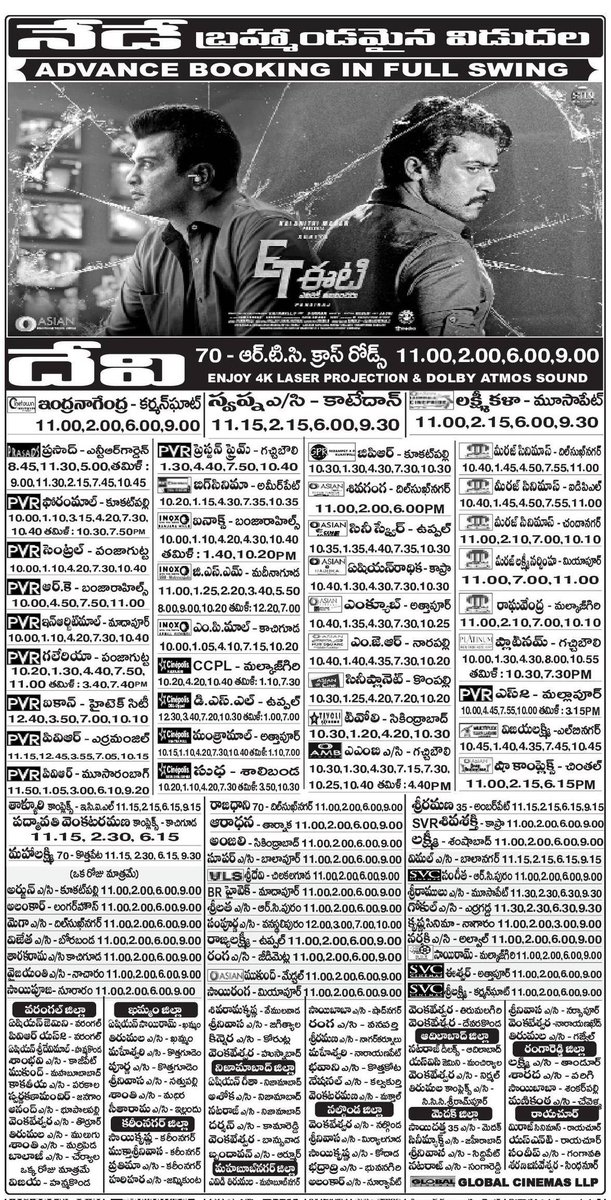 SuriyaFansTeam's tweet photo. • #EvarikiThalaVanchadu Releasing Today - Nizam &amp; Telangana Theatre Lists | #ETFromToday | #ETFDFS 

#EtharkkumThunindhavan | @Suriya_Offl | @vrindaprasad https://t.co/V7z2sBI7Rd