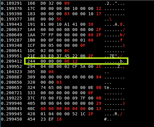 three_cube's tweet photo. Automobile Hacking, Part 1: The CAN Protocol #autohacking #can #carhacking #cybersecurity #iot #cyberwarrior
https://t.co/AMgamLLk1T https://t.co/PRP925Pxcm