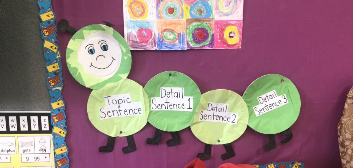 ZarahMason's tweet photo. On my 3rd placement, my year 2’s enjoyed visual resources. To help them understand the structure of paragraphs, I made a paragraph caterpillar! This was inspired by the Hamburger paragraph structure. They absolutely loved it! They were able to grasp the concept quickly.#ACUedu_p https://t.co/VE1sb2Pl4J