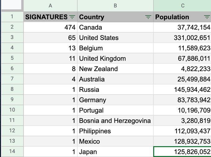 Ya&rsquo;ll watch what I&rsquo;m gonna do with all the paperwork they are throwing at me all of a sudden&hellip; https://t<a href="/tag/ukraine"class="tags"><span>#ukraine</span></a><a href="/tag/abuse"class="tags"><span>#abuse</span></a><a href="/tag/war"class="tags"><span>#war</span></a><a href="/tag/manipulate"class="tags"><span>#manipulate</span></a><a href="/tag/gaslight"class="tags"><span>#gaslight</span></a><a href="/tag/divert"class="tags"><span>#divert</span></a>