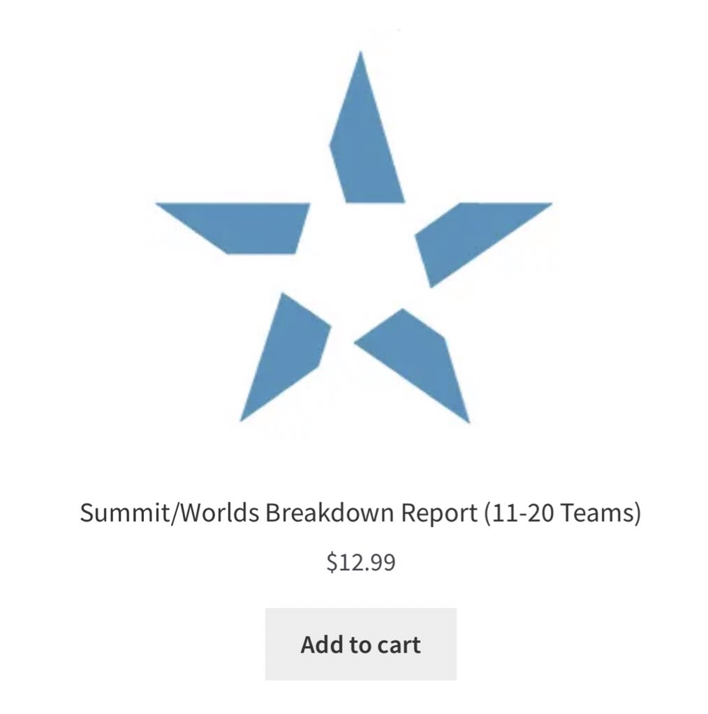 AllStarScores's tweet photo. Did you know that you can pre-order your Worlds, Summit, or Allstar Youth Worlds reports today?  Get a full breakdown of scores and averages for all competitors.  Don’t wait until the last minute.  Check out our website https://t.co/ZT3nzI0yUN for more information. https://t.co/oAwoH2dCjx