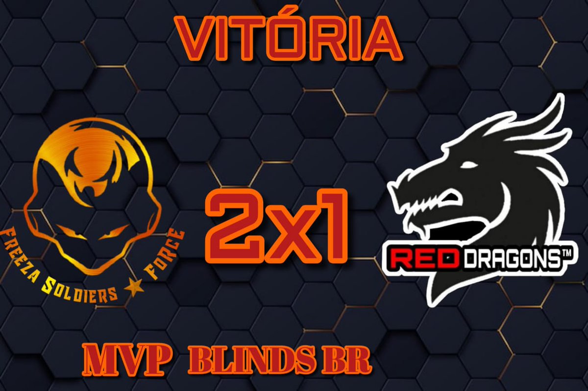 ⭐FS⭐FoRcE⭐ (@freezarforce) on Twitter photo VITÓRIA
Em um jogo disputado vencemos a Red Dragons pelo placar de 2 a 1 GG
<a href="/AlesonCr/">Aleson_mc</a> 1/2
<a href="/Isaac_CR1/">Isaac Spalenza</a> 1/0
<a href="/MrDubstep15/">Mr Dubstep</a> 1/0
@Victor_MarraCR 0/1
@BlindsBr 2/1🥇 mvp VITÓRIA
Em um jogo disputado vencemos a Red Dragons pelo placar de 2 a 1 GG
<a href="/AlesonCr/">Aleson_mc</a> 1/2
<a href="/Isaac_CR1/">Isaac Spalenza</a> 1/0
<a href="/MrDubstep15/">Mr Dubstep</a> 1/0
@Victor_MarraCR 0/1
@BlindsBr 2/1🥇 mvp