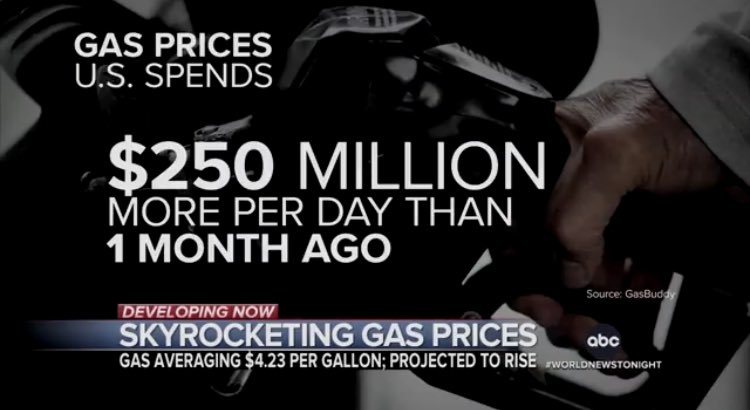 MarcoRubio_2022's tweet photo. #GasPrices https://t.co/Q4hOztW4Yn