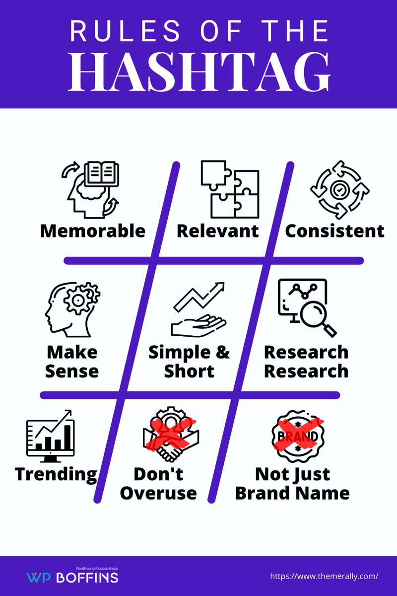 WPBoffins's tweet photo. "Rules of the hashtag"
#Hashtag https://t.co/OLtRP1mX7L