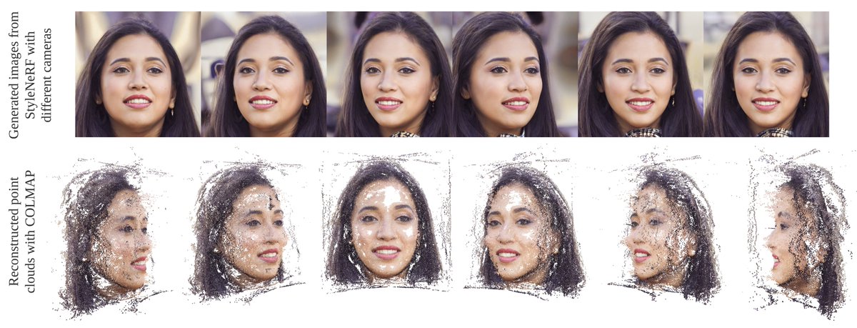 thoma_gu's tweet photo. In this work, we propose StyleNeRF, a 3D-aware generative model for photo-realistic high-resolution image synthesis with high multi-view consistency, which can be trained on unstructured 2D images.

Joint work with @LingjieLiu1 (MPII) Peng Wang (HKU) and Christian Theobalt (MPII) https://t.co/SJRhrGUOL5