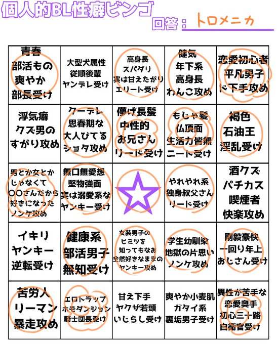 個人的bl性癖ビンゴ表のtwitterイラスト検索結果