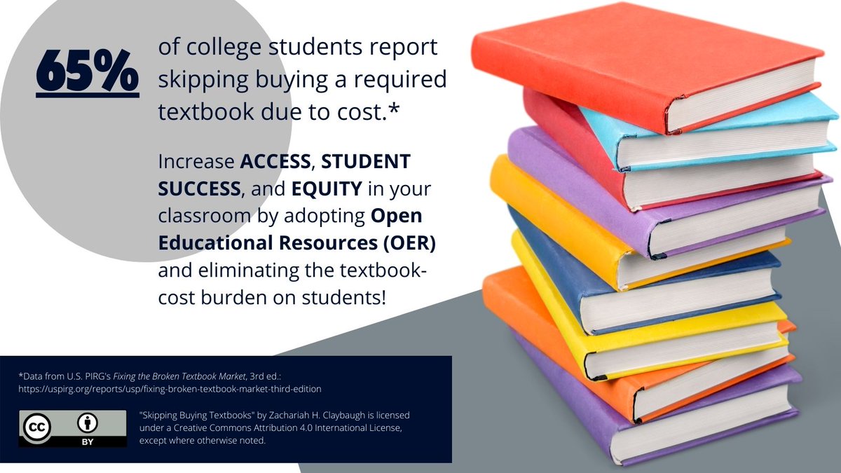 uconnlibrary's tweet photo. 65% of college students report skipping buying a required textbook due to costs. Increase access, student success, and equity in your classroom by adopting Open Educational Resources and eliminating textbook cost burden on students! #oerweek https://t.co/4qDATtSiaI
