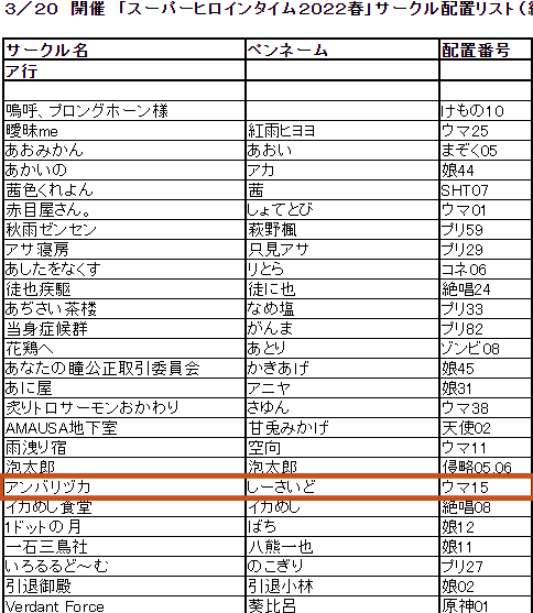 3/20の「プリティーステークス23R」アンバリヅカのスペースは「ウマ15」になりました。 https://t.co/ERae0cUCcF 
