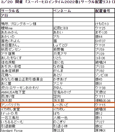 3/20の「プリティーステークス23R」アンバリヅカのスペースは「ウマ15」になりました。 https://t.co/ERae0cUCcF 