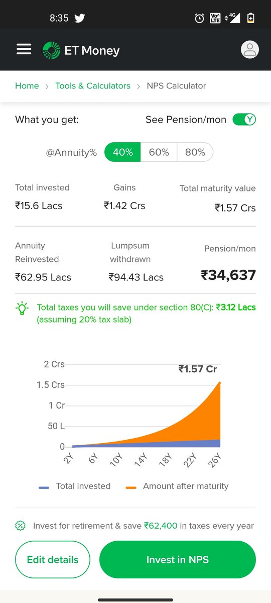 bagtharia1212's tweet photo. @anantladha25 @PaytmMoney @SridharVarun @Zedaculous I have invested 30000 to nsp, and i think it's good option for tax saving and investing too. But i need your opinion on this. Mota bhai please share your thoughts. I have added NPS calculator, please check and advise me https://t.co/SmJZ6z40M6