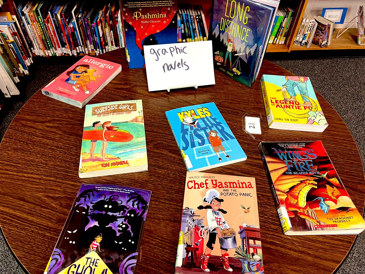 gossliteracy's tweet photo. Miss Shelley helped us launch our fiction character unit this week! Library trip complete with book talks &amp; genre displays helped us make next independent reading choices. Thanks, @westfordreaders ! https://t.co/CiD9qxlZ0j