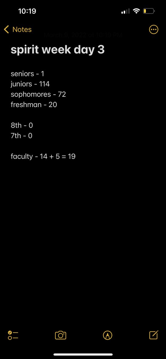 Hayfield SGA tweet media