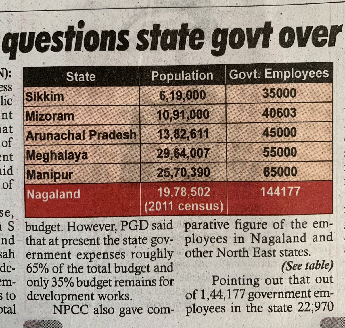 sashiwapang's tweet photo. Whenever people seek career guidance tips from me they expect me to herd young minds into appearing NPSC exams for a govt job. They get surprised when I dissuade them from blindly jumping on the competitive exam bandwagon without understanding how saturated the govt already is https://t.co/GzT1LkRxD1