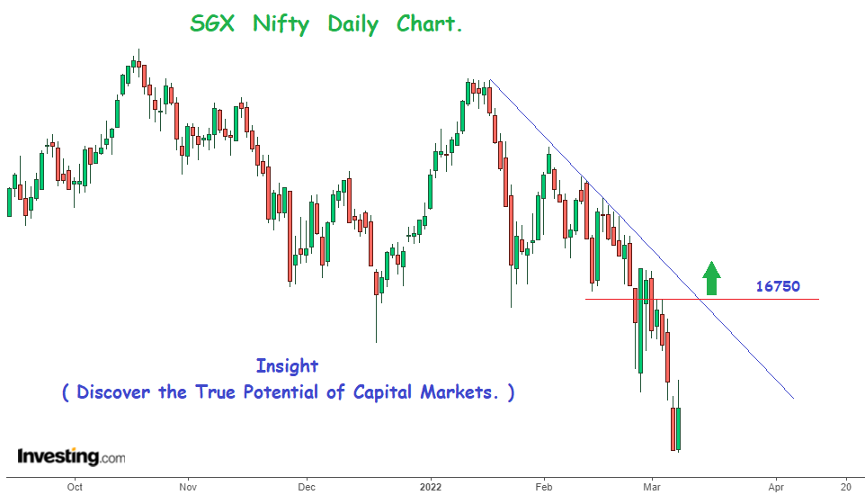 algo_desk's tweet photo. Chart at that time https://t.co/xSEPP8Y2lM