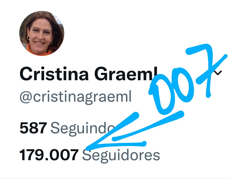 cristinagraeml's tweet photo. Adorei esse número! Mas tô achando que vai virar um número redondo já já... https://t.co/sqxYP0LNk7
