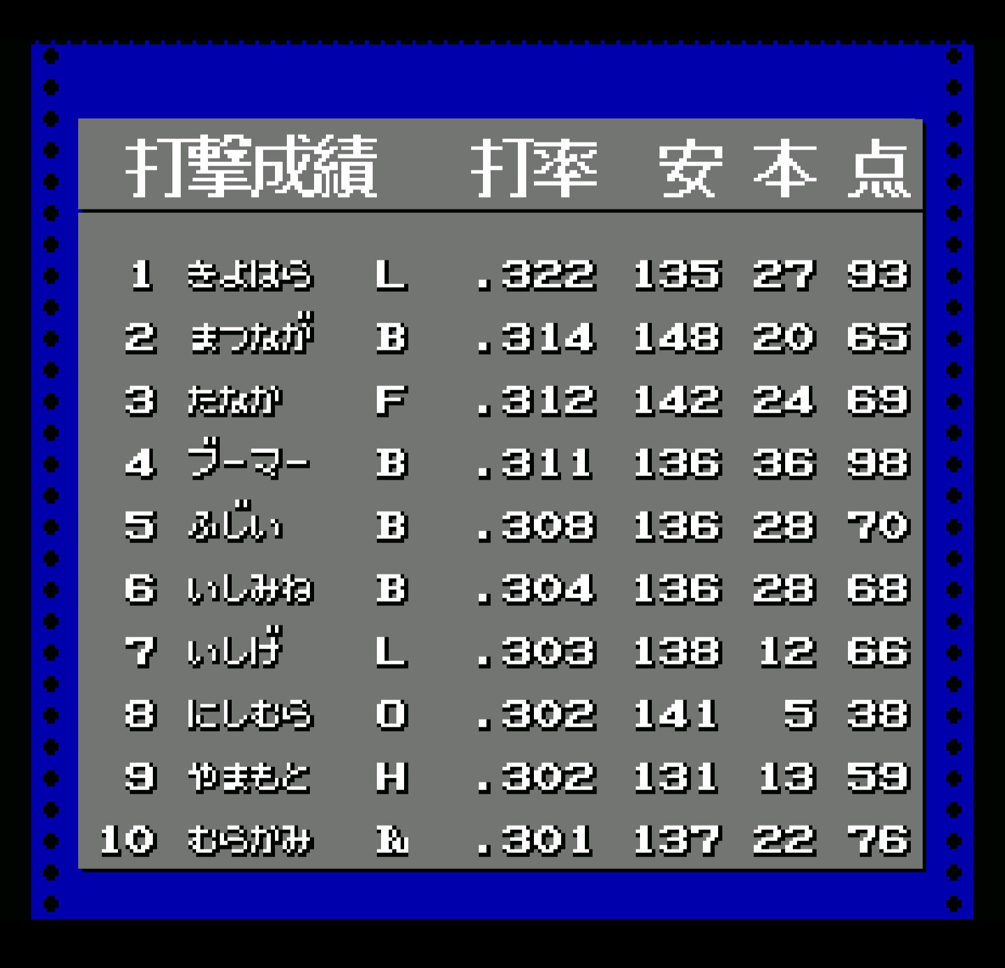 ベストプレープロ野球 Twitter Search Twitter