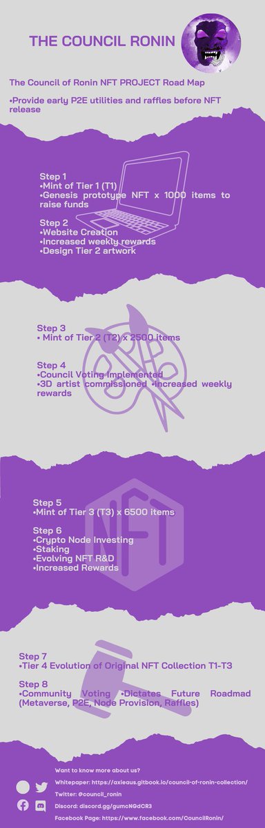 MFJFinance's tweet photo. Wow! One of our mods @Lannycayeta made this for @council_ronin NFT awareness.
Community and crowdsourcing is incredibly powerful! 
This just proves what pooling our minds and resources together can achieve!
Like and RT to show your support ❤ https://t.co/3U2oUl7Cbj