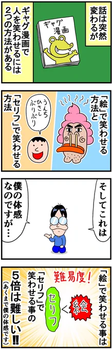 変顔の描き方㉜似顔絵編 