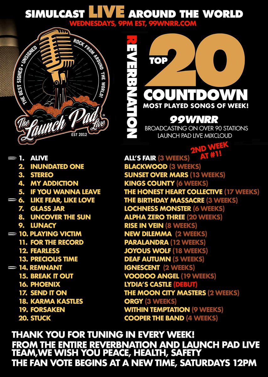 Congratulations to @Allsfair <a href="/SunsetOverMars_/">Sunset Over Mars</a> <a href="/HonestHeartCo/">The Honest Heart Collective</a>  <a href="/TBMassacre/">The Birthday Massacre</a> <a href="/LochMonsterBand/">Lochness Monster</a> <a href="/AlphaZeroThree/">Alpha Zero Three</a> <a href="/RiseInVein/">Rise In Vein</a> <a href="/NEWDILEMMABAND/">NewDilemmaOfficial</a> <a href="/paralandra_rock/">Paralandra</a> <a href="/JoyousWolfMusic/">Joyous Wolf</a> <a href="/DeafAutumn/">Deaf Autumn</a> @Ignescent <a href="/lydiascastle/">Lydia's Castle Official</a> <a href="/OrgyOfficial/">Orgy Music Official</a> <a href="/WTofficial/">Within Temptation</a> 
facebook.com/groups/4193169…