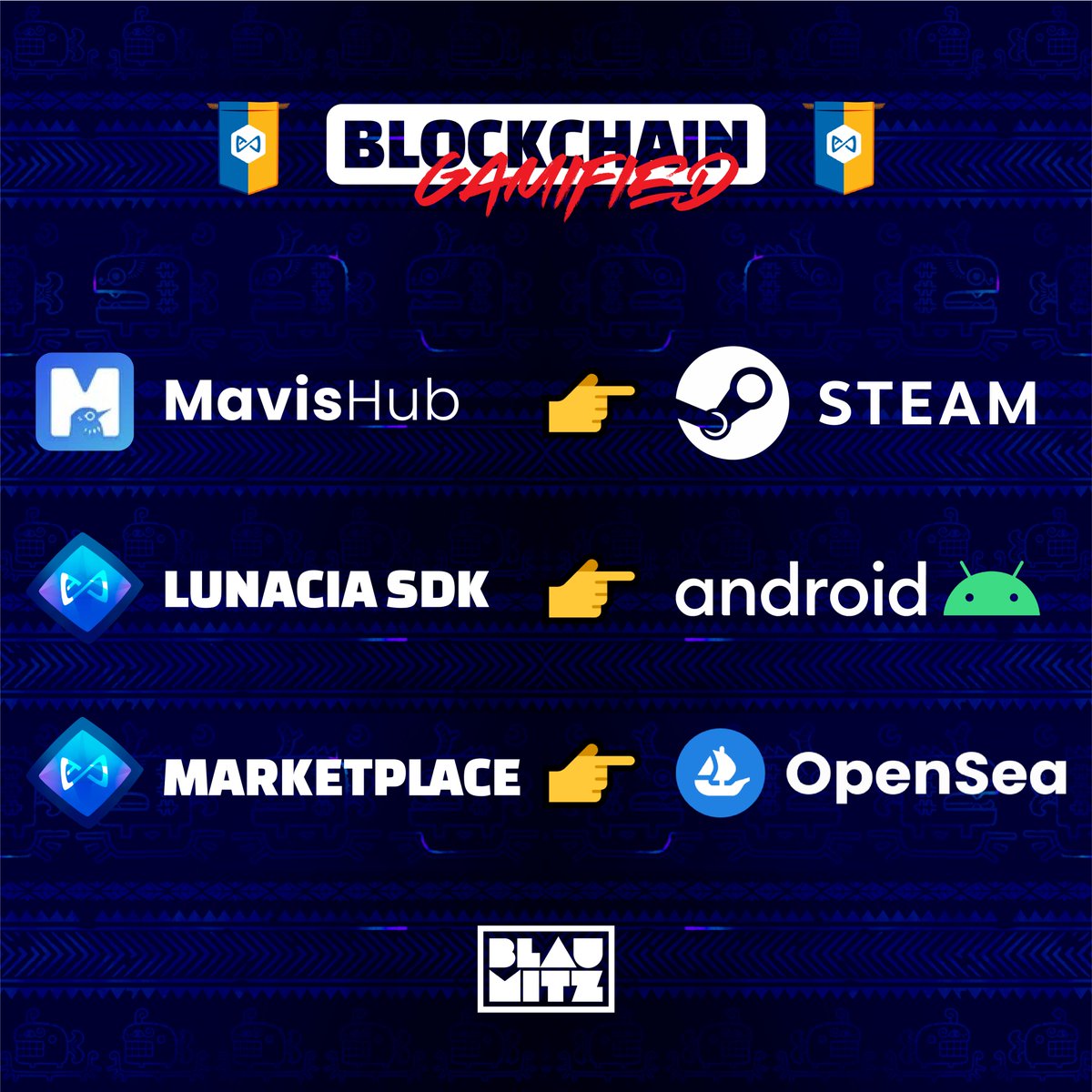 blaumitz's tweet photo. A simple parallelism on why @AxieInfinity is so amazing in keeping building these very essential infrastructure to accommodate the next inevitable massive audience that will come to enjoy the #BlockchainGamified pioneered by @SkyMavisHQ and our @Ronin_Network 

#SalamatAxie🤝♾🚀 https://t.co/LrNAdlG44N