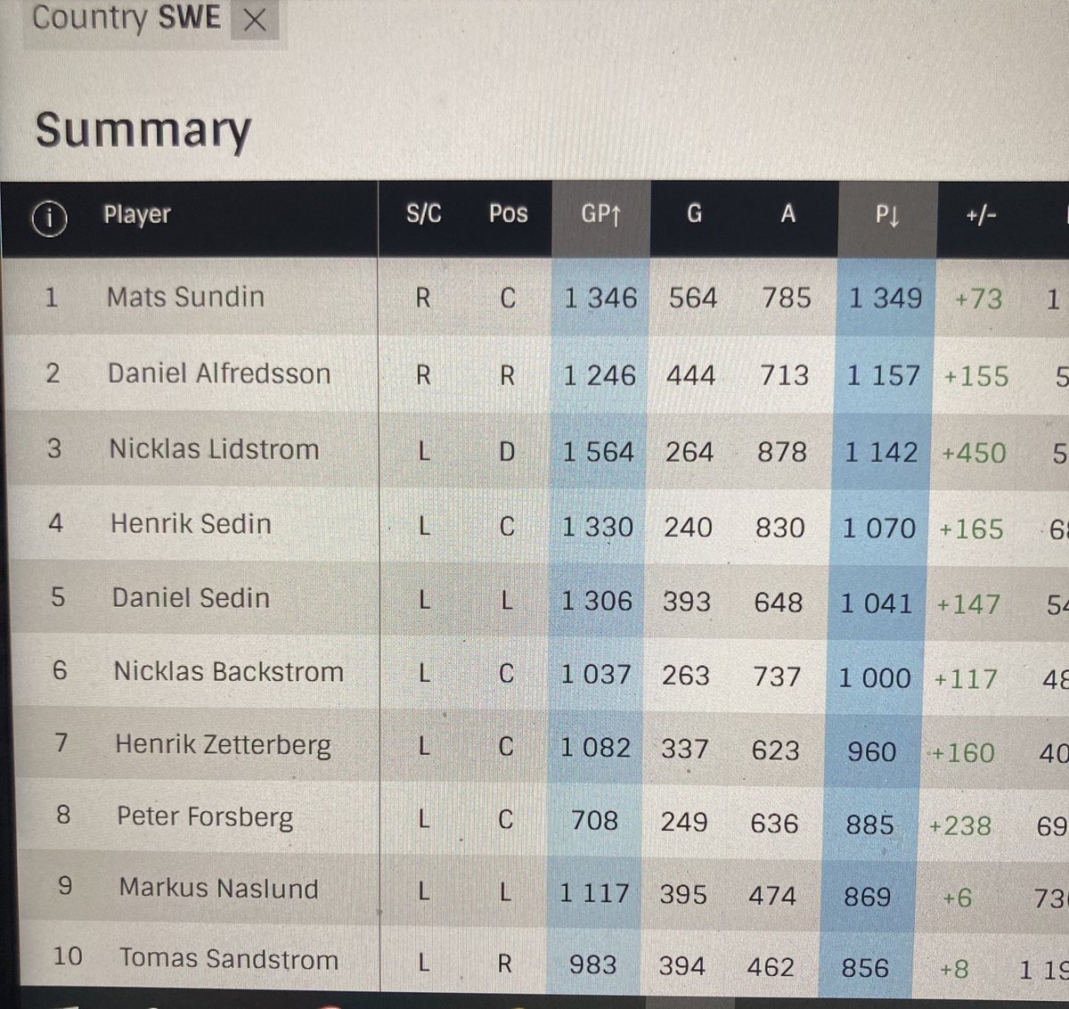 Niklas Jihde tweet media